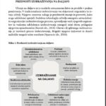 Mlc Knjiga Vpogled 10
